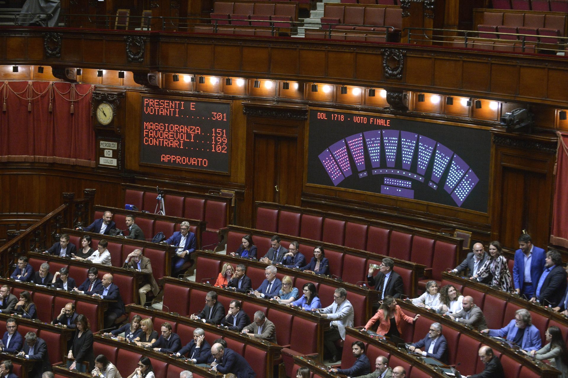 Attività in Aula alla Camera